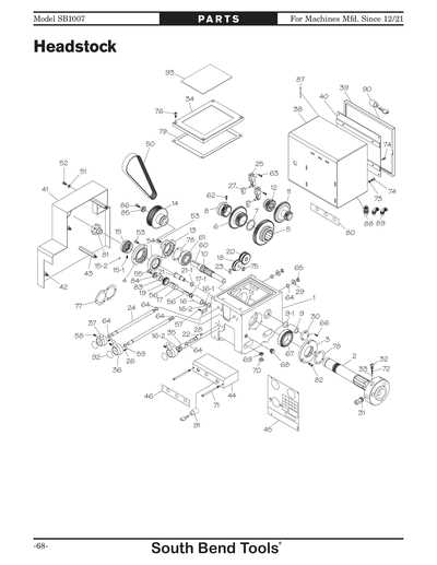 south bend 9 lathe parts diagram