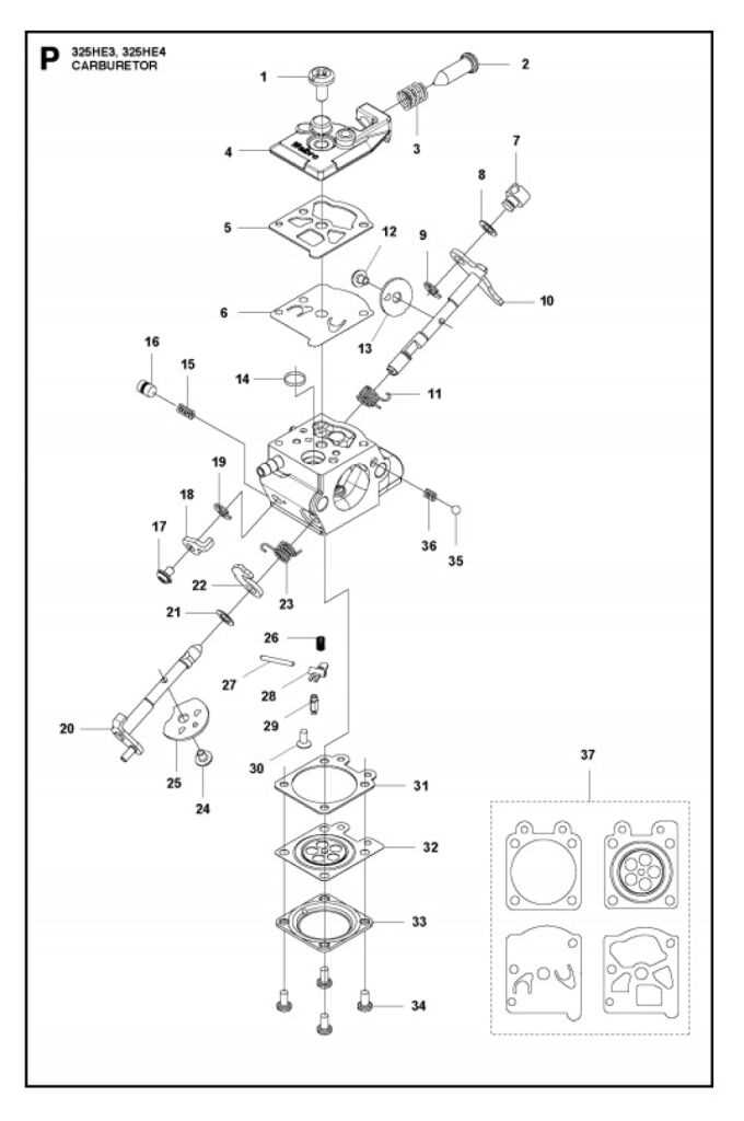 husqvarna 129lk parts diagram