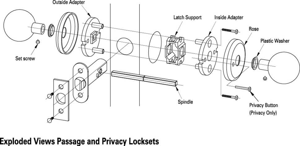 door hardware parts diagram