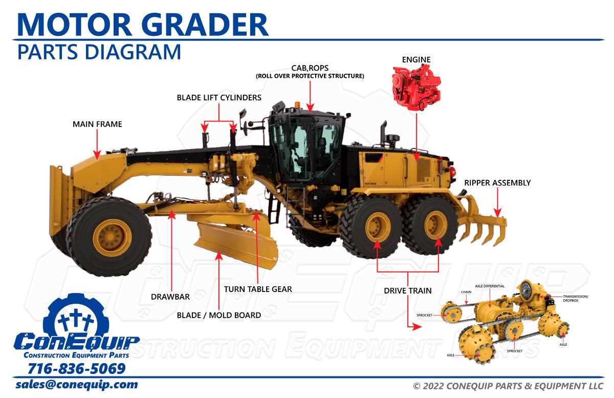 chain parts diagram