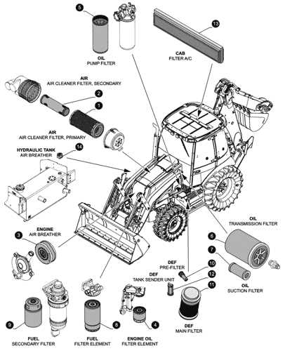 case 590 backhoe parts diagram