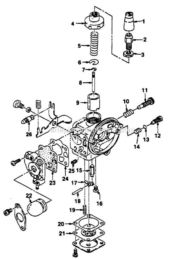 homelite string trimmer parts diagram