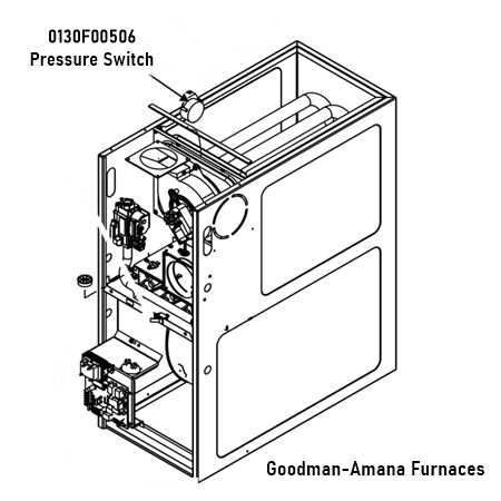 amana furnace parts diagram