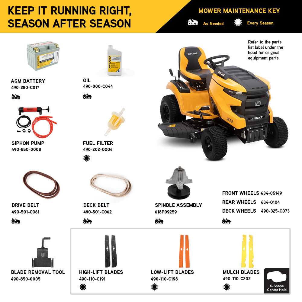 riding lawn mower engine parts diagram