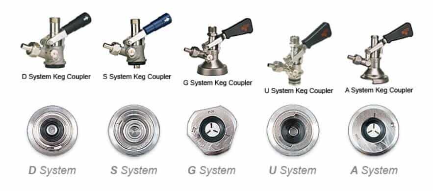 keg parts diagram