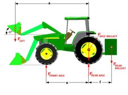 john deere h240 loader parts diagram