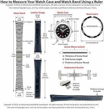 rolex submariner parts diagram