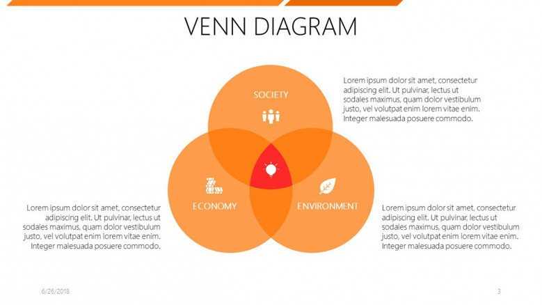 three part venn diagram template