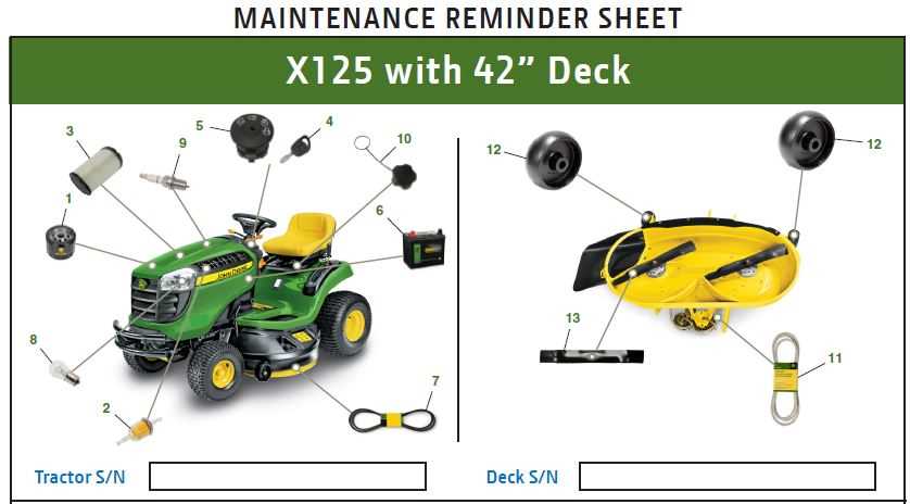 john deere z950a parts diagram