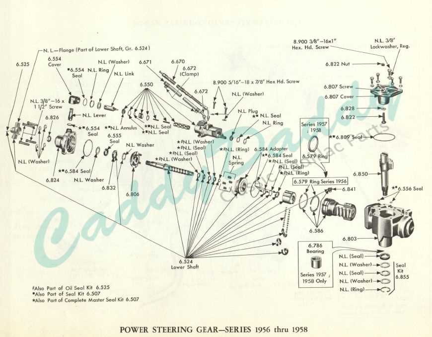 cadillac parts diagram