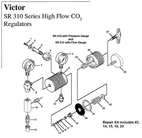 victor cutting torch parts diagram