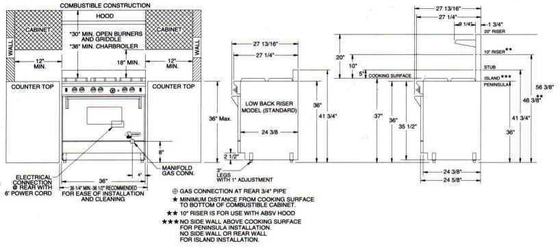 wolf og36 parts diagram