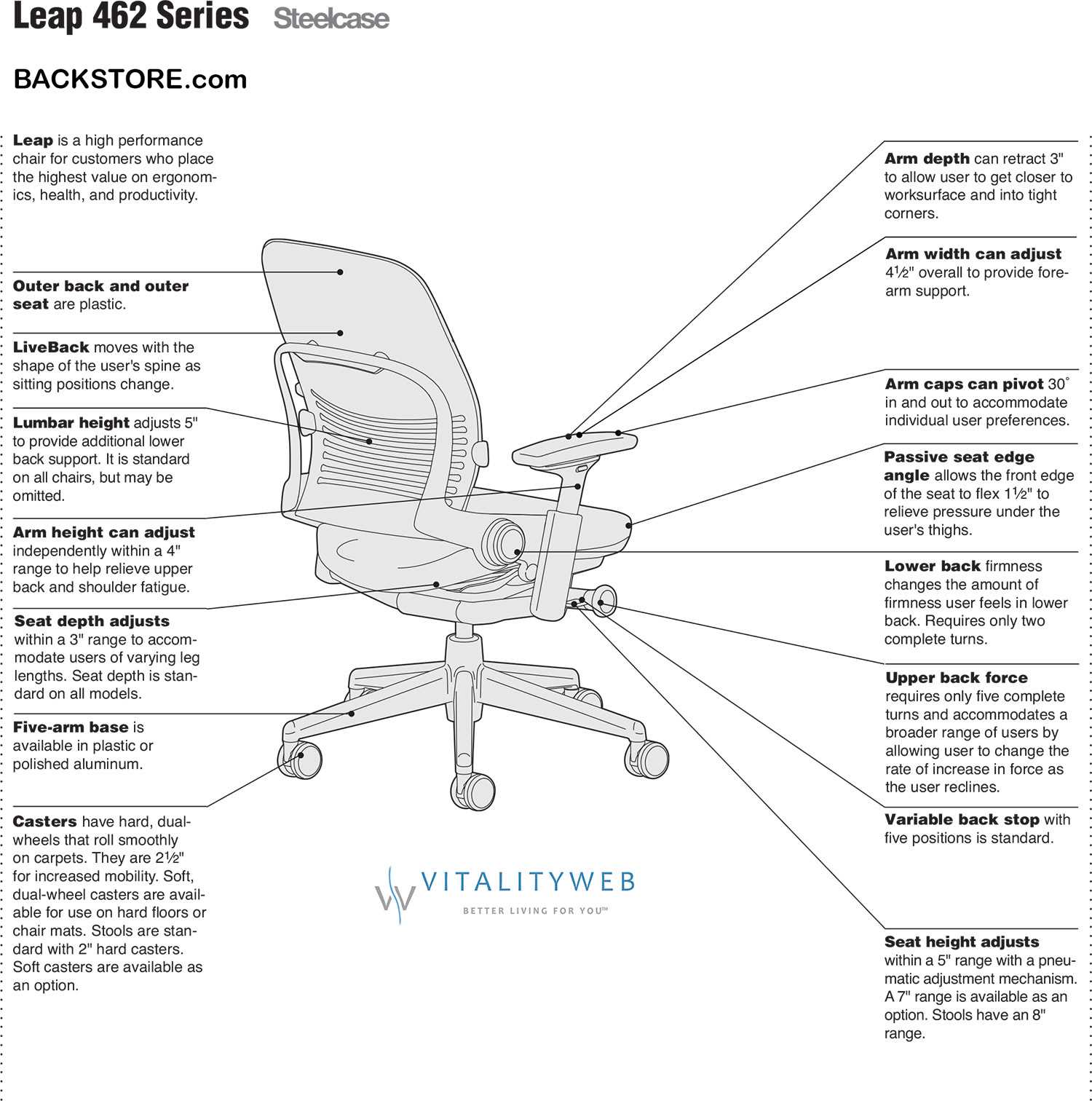 swivel chair parts diagram