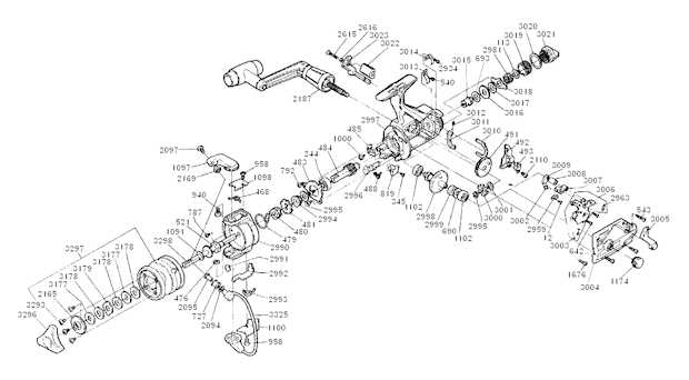 shimano reel parts diagrams