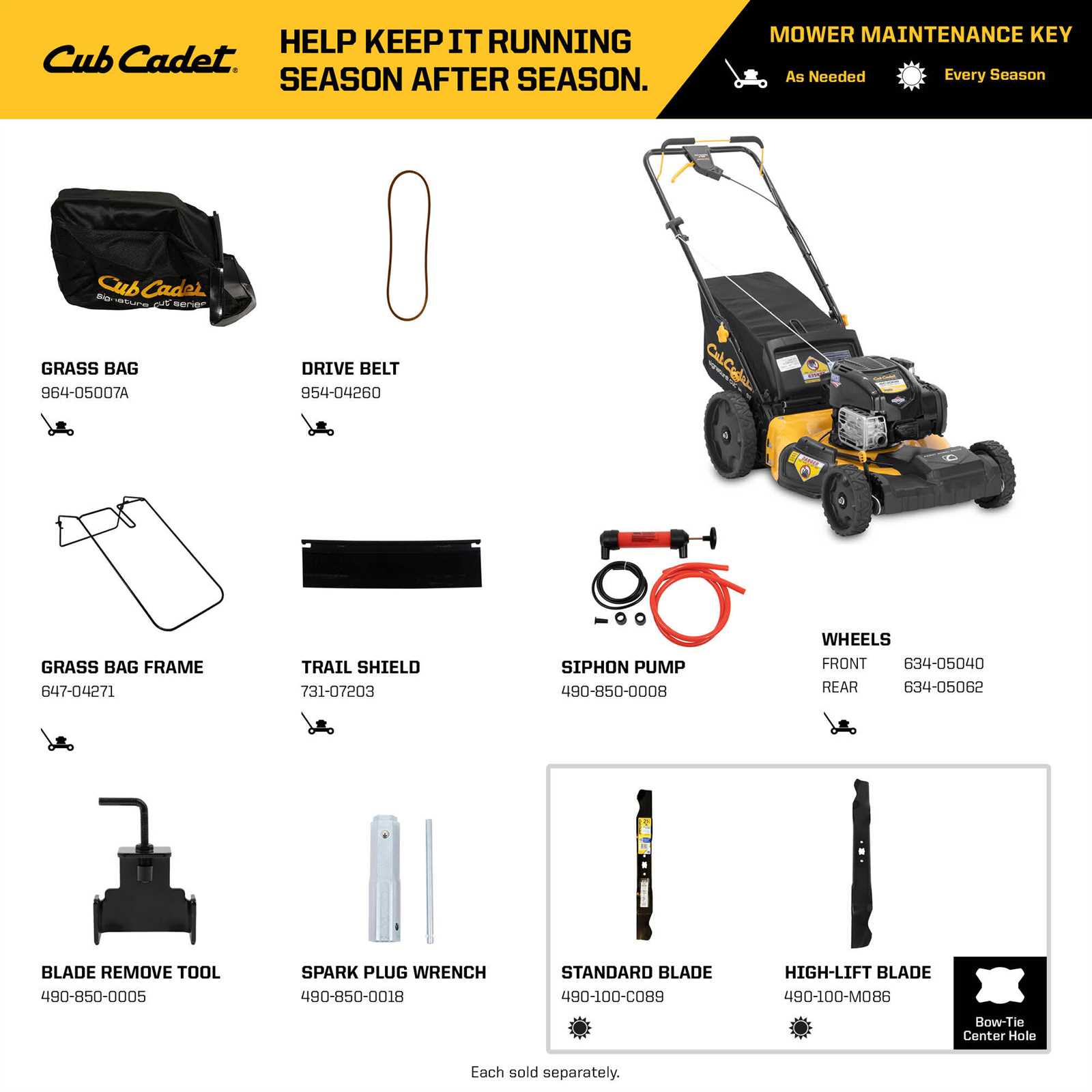 manual craftsman self propelled lawn mower parts diagram