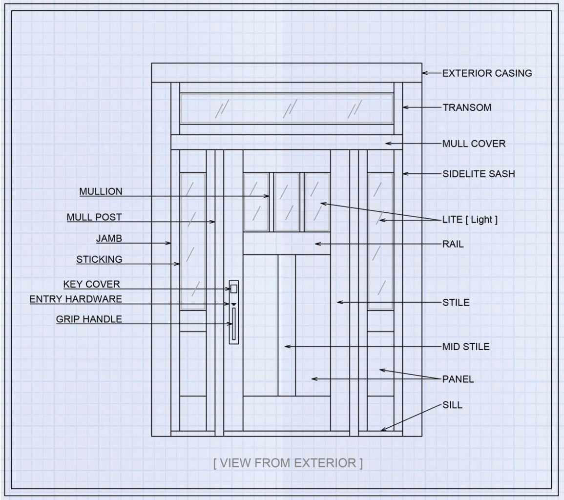 entry door parts diagram