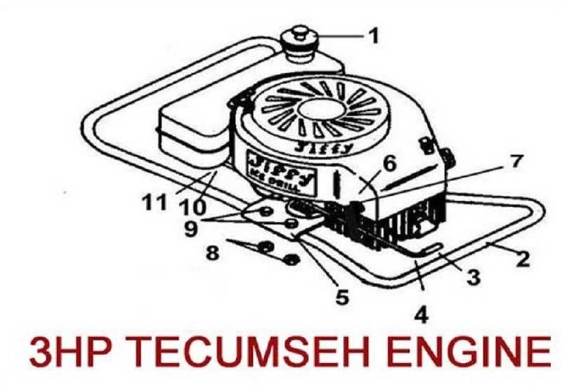 jiffy ice auger parts diagram