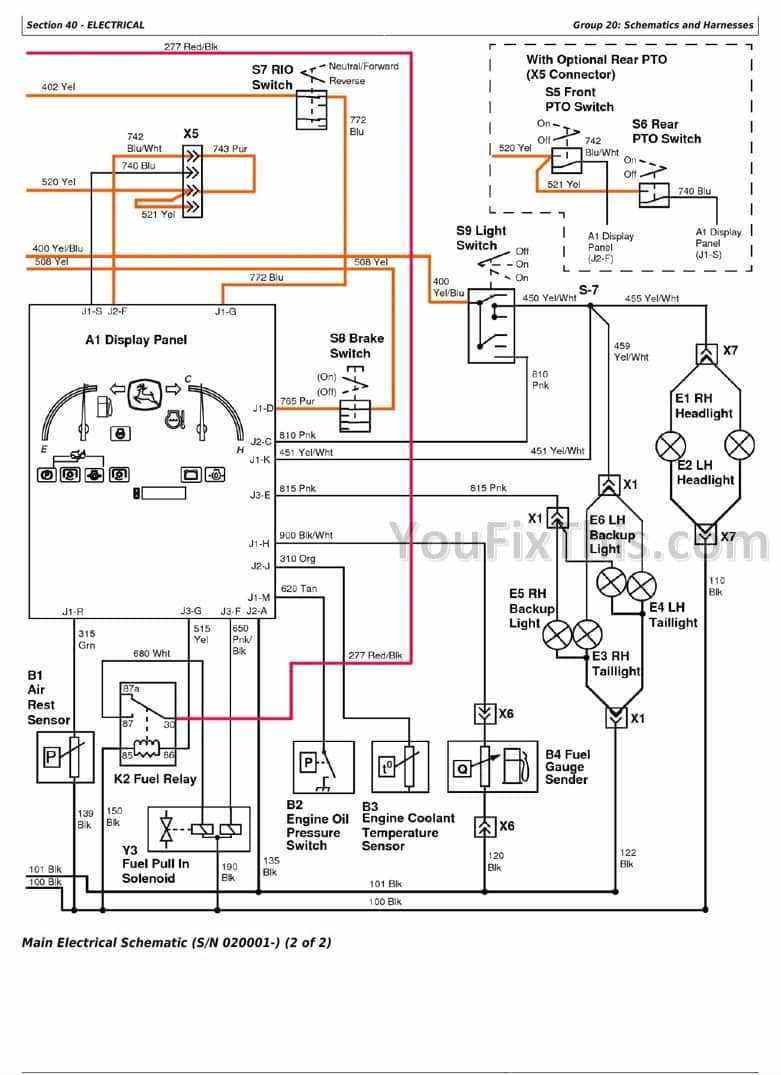 john deere x749 parts diagram