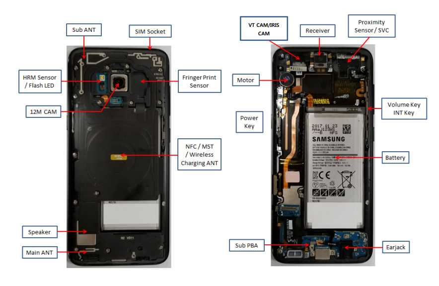 samsung s8 parts diagram