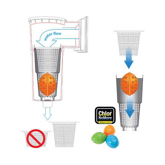 swimming pool parts diagram