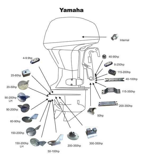 40 hp yamaha outboard parts diagram