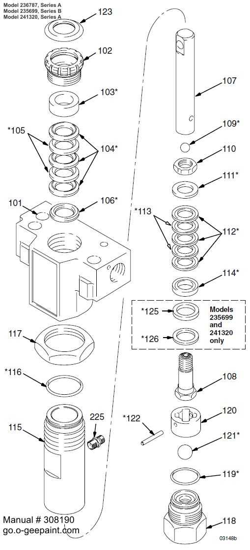 graco 495 st pro parts diagram