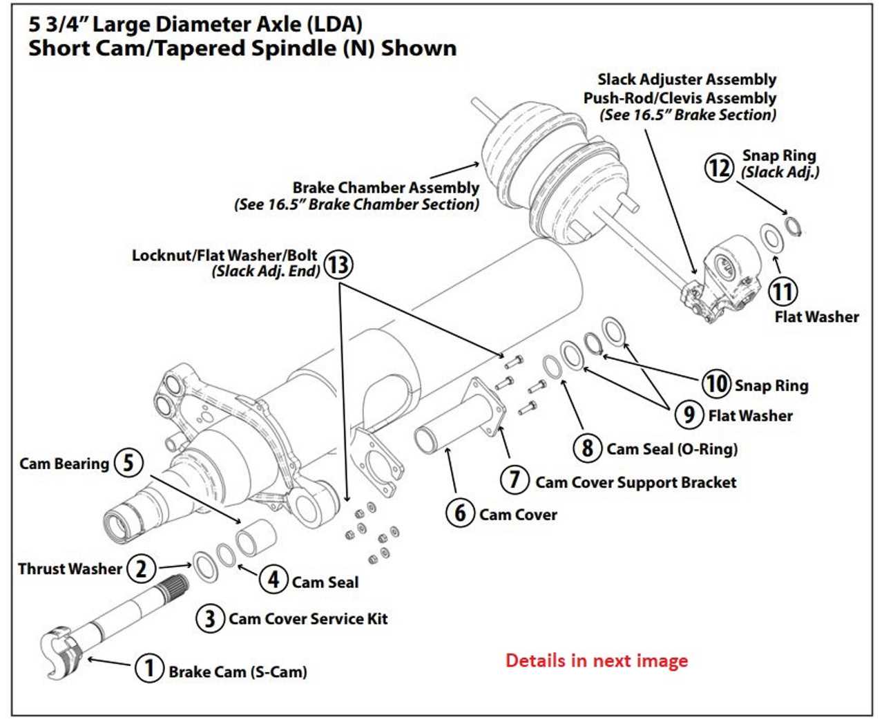 wilson trailer parts diagram