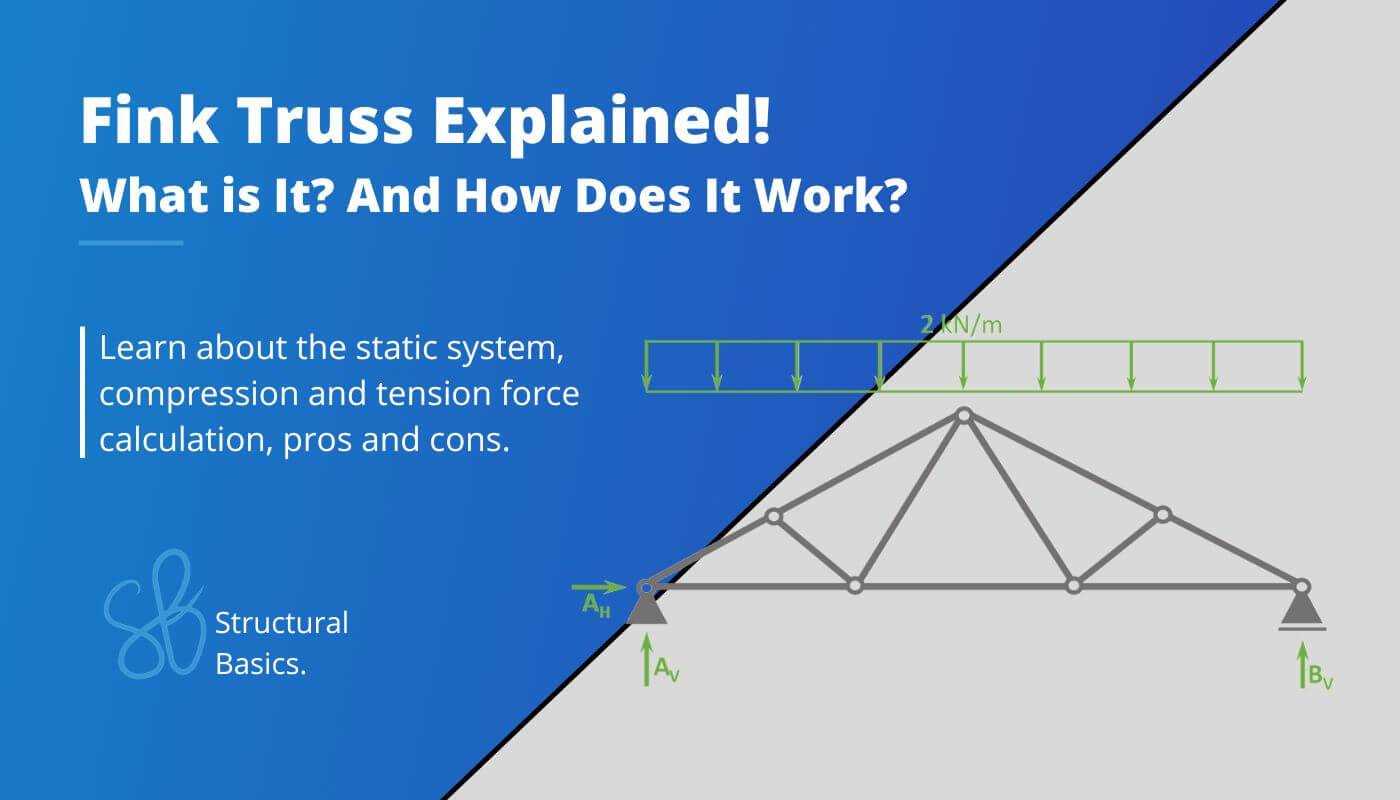 truss parts diagram