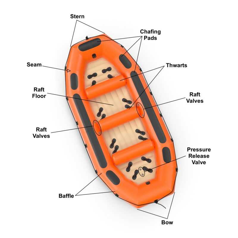 paddle boat parts diagram