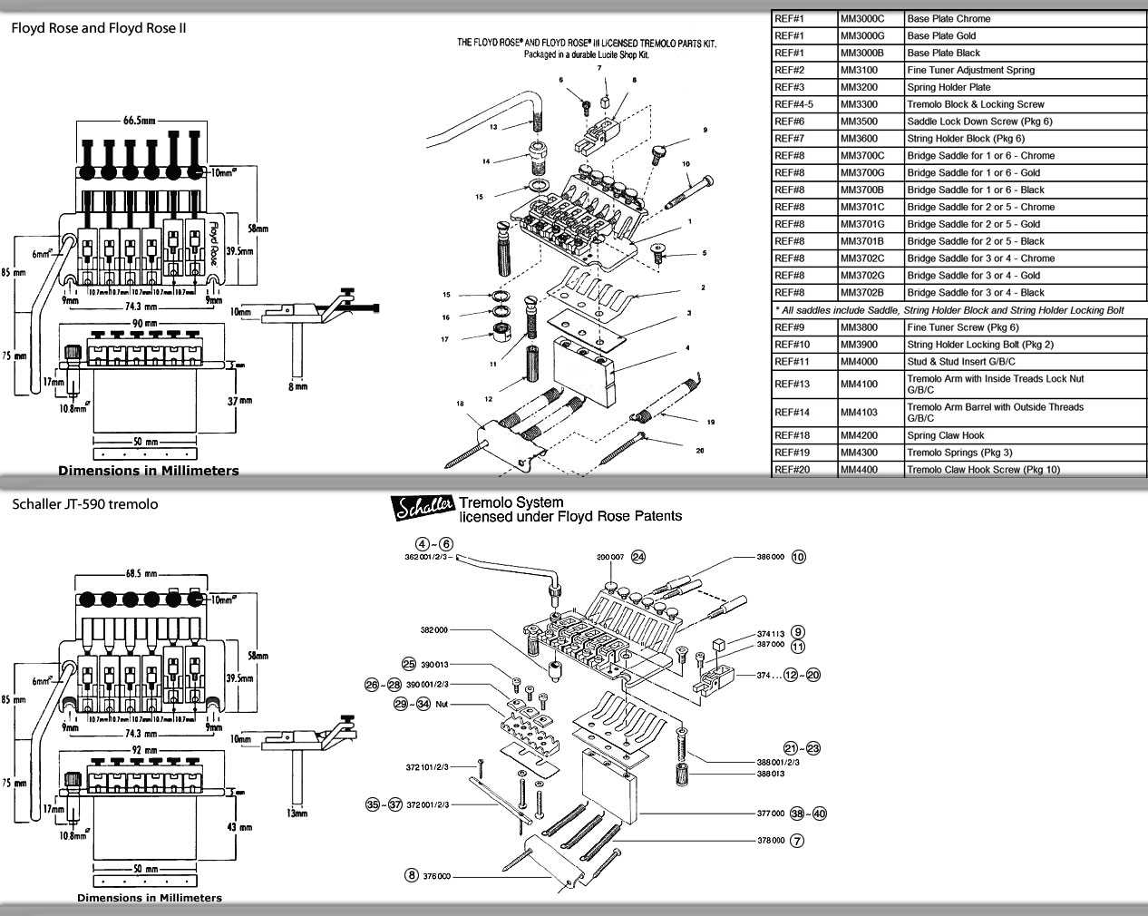 guitar bridge parts diagram