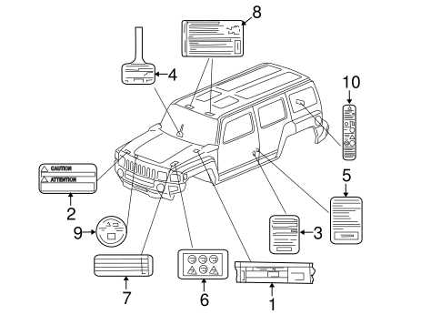 hummer h3 parts diagram