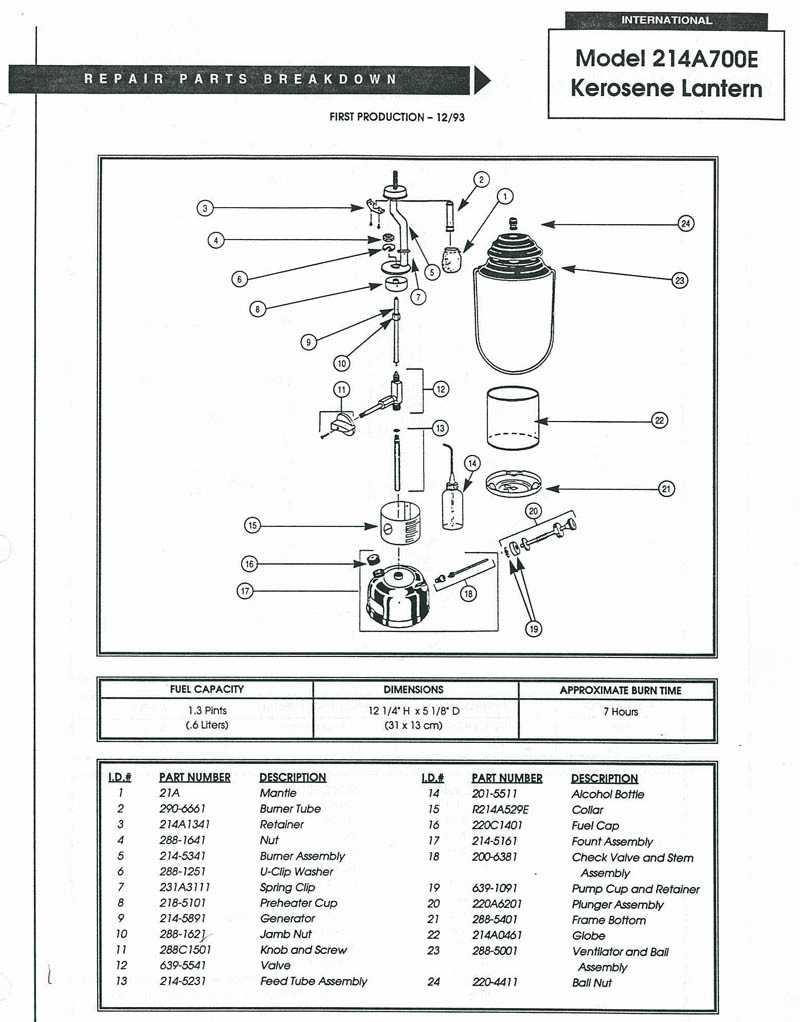 coleman lantern parts diagram