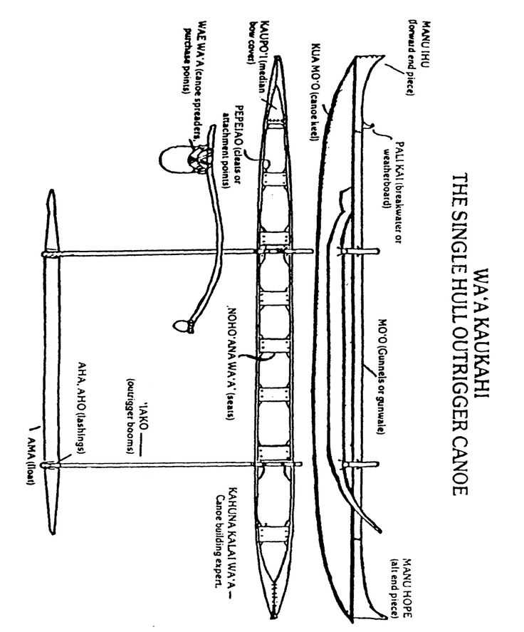 outrigger parts diagram