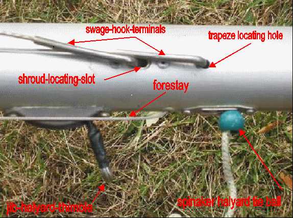 420 sailboat parts diagram