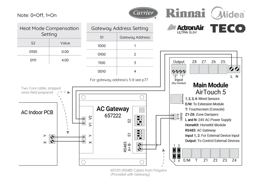 rinnai parts diagram