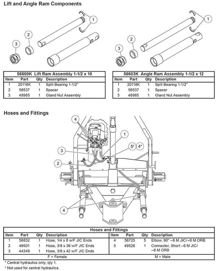 fisher xtreme v plow parts diagram