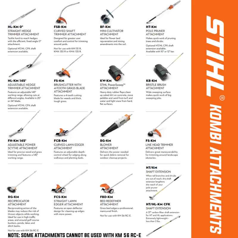 stihl 131r kombi parts diagram