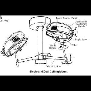 parts of a light fixture diagram