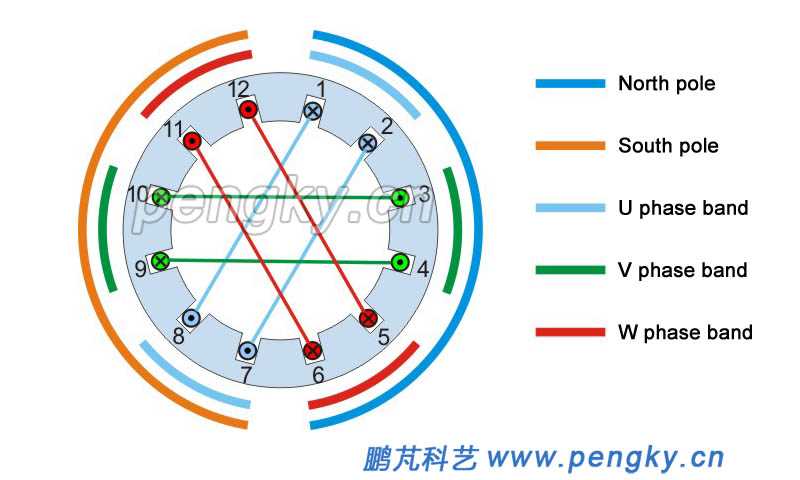 part winding motor wiring diagram