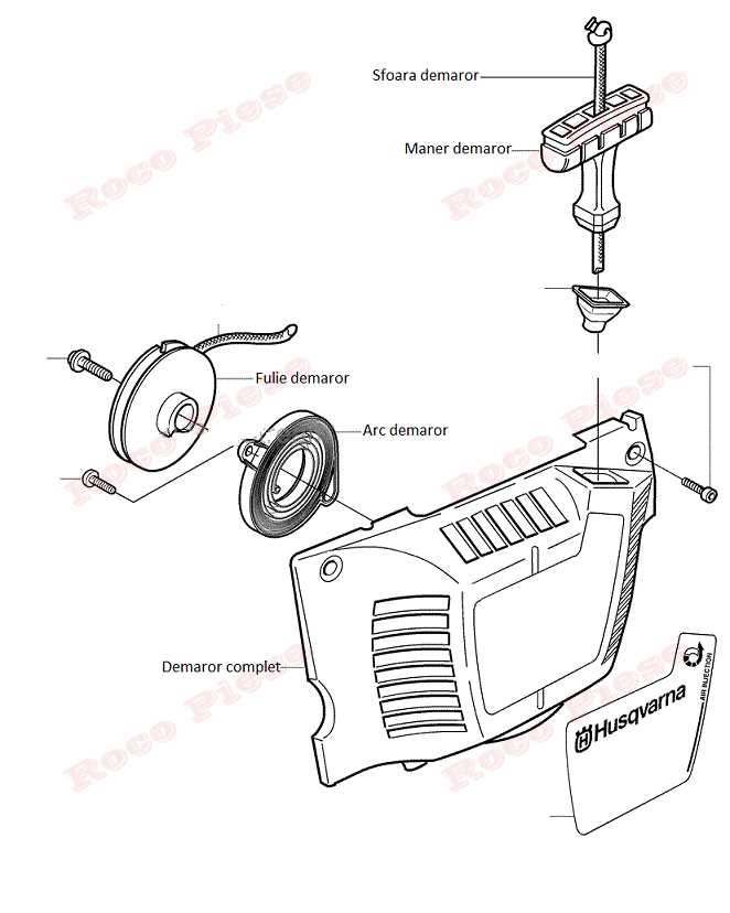 husqvarna 340 parts diagram