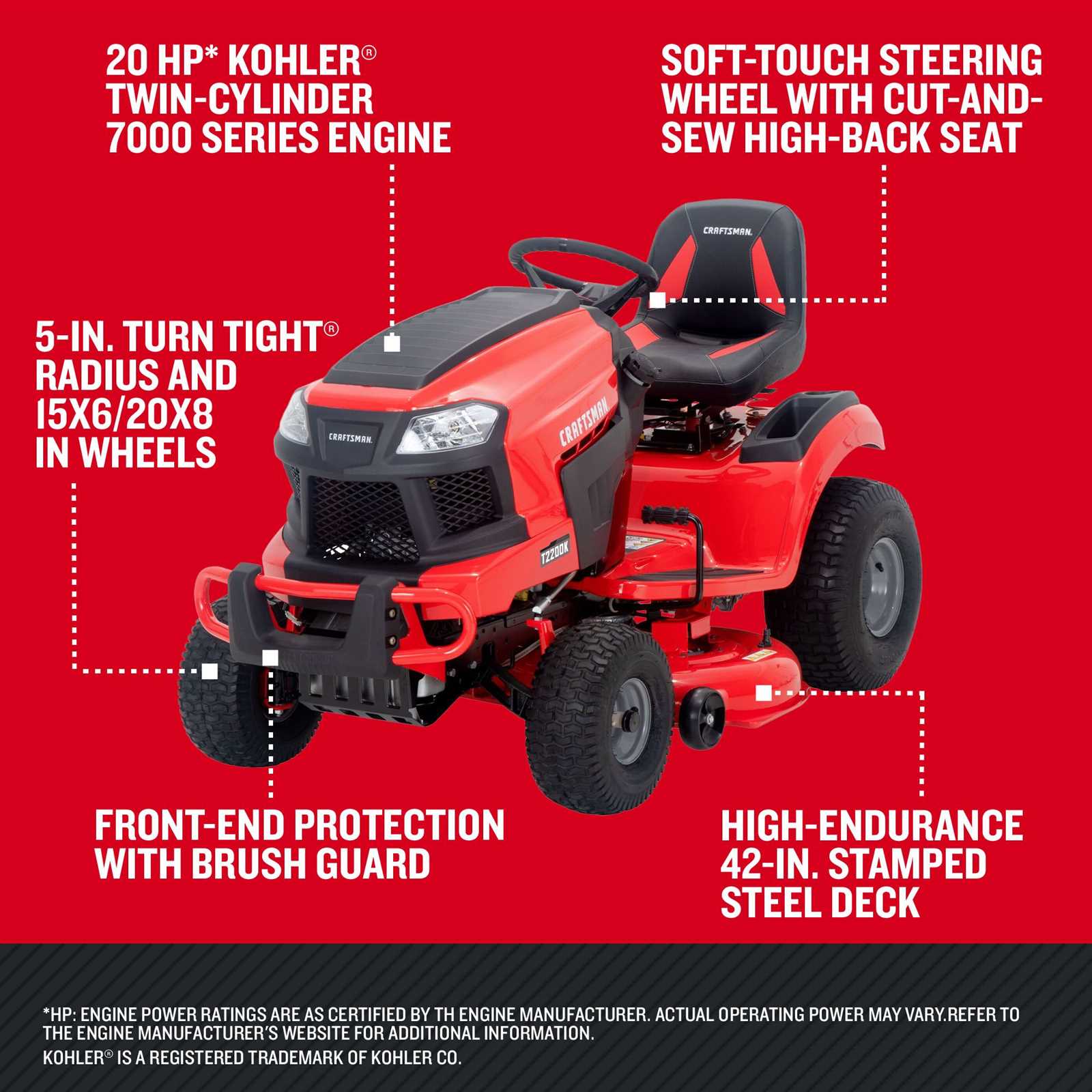 certified lawn mower parts diagram