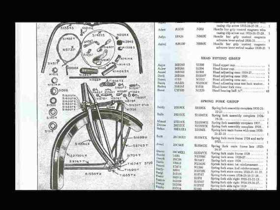 indian motorcycle parts diagram