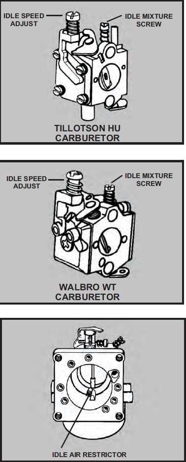 tecumseh carburetor parts diagram