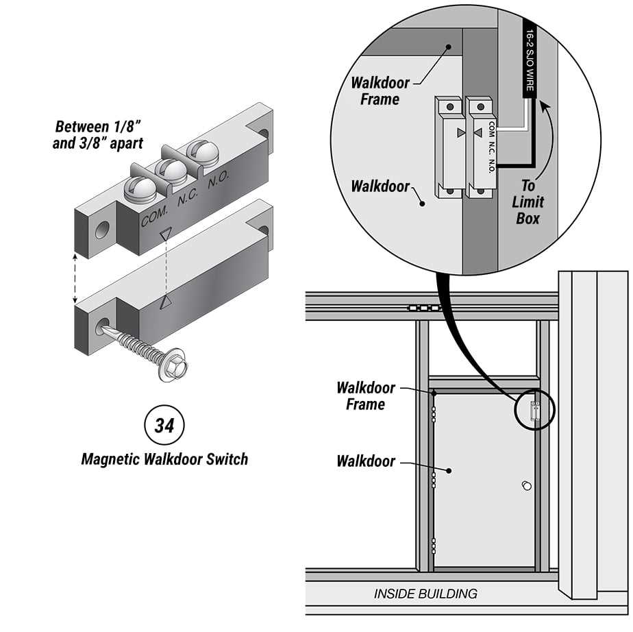 bifold door parts diagram