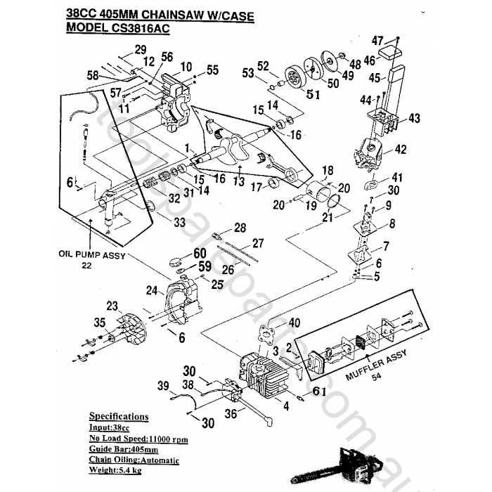 ryobi chainsaw parts diagram