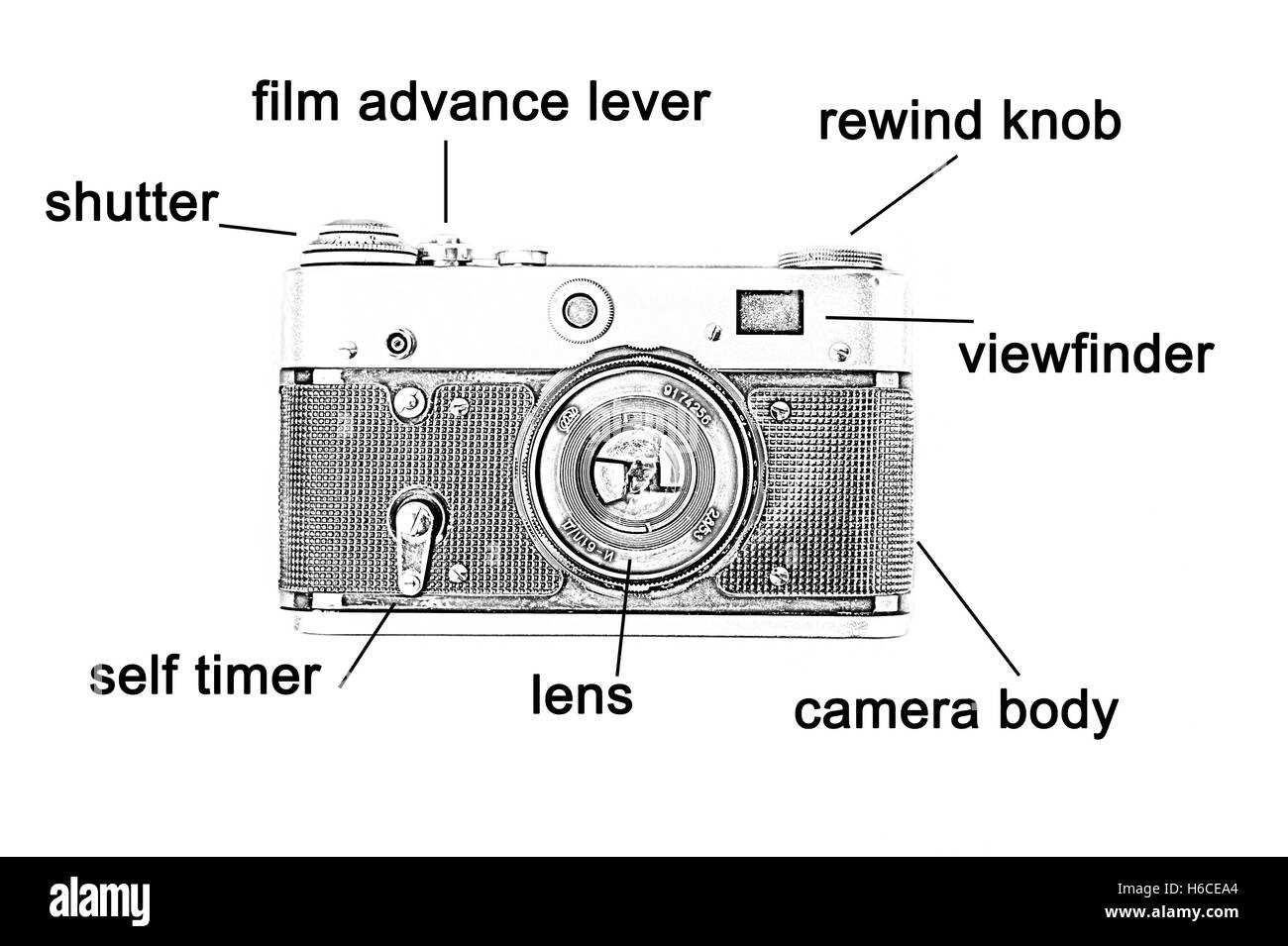 video camera parts diagram