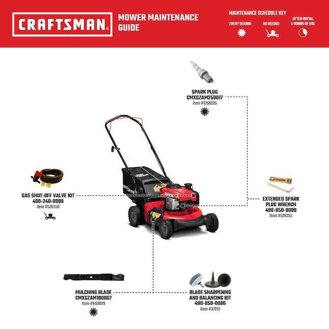 troy bilt 21 self propelled mower parts diagram