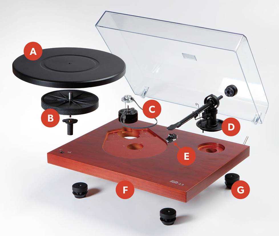 parts of a record player diagram