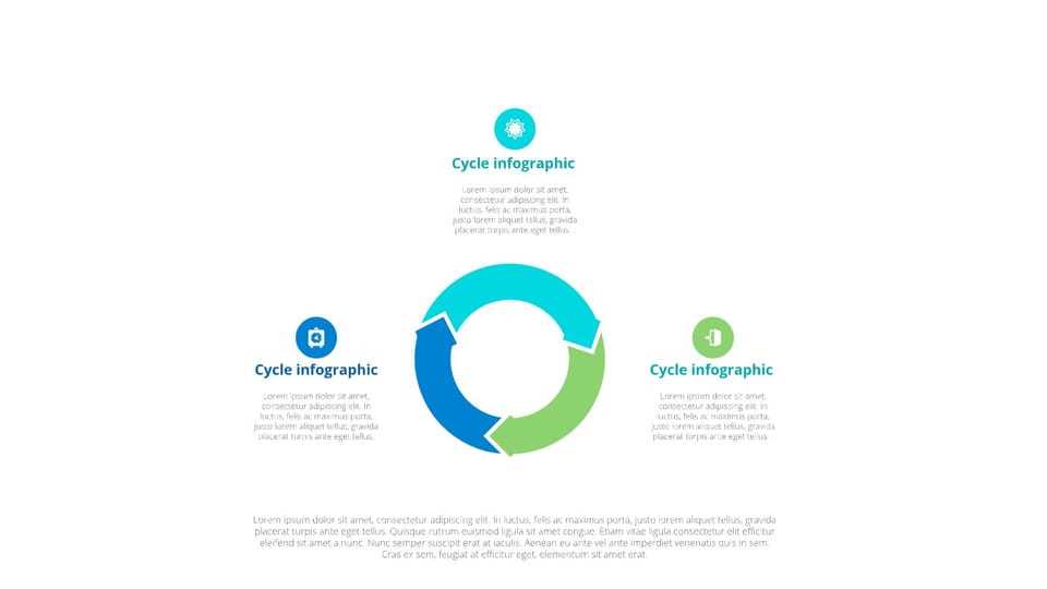 3 part cycle diagram template