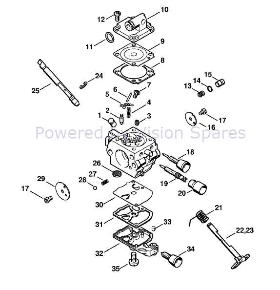 stihl ms 192 tc parts diagram